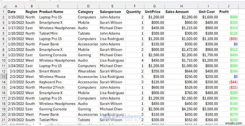 7 ฟีเจอร์ของ Excel ที่ลดเวลาในการเตรียมรายงานเป็นรายชั่วโมง