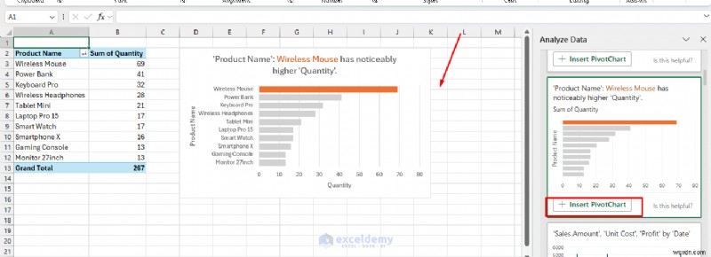 7 ฟีเจอร์ของ Excel ที่ลดเวลาในการเตรียมรายงานเป็นรายชั่วโมง