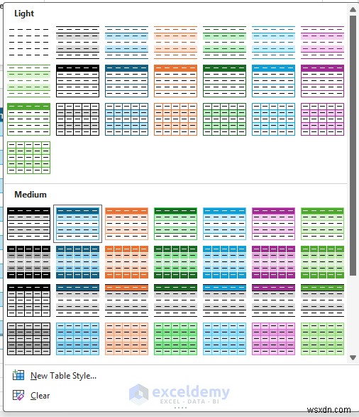 5 เคล็ดลับการจัดรูปแบบ Pro Excel สำหรับสเปรดชีตที่สวยงาม