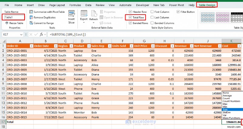 5 เคล็ดลับการจัดรูปแบบ Pro Excel สำหรับสเปรดชีตที่สวยงาม