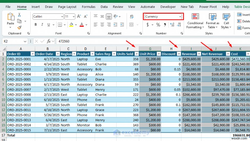 5 เคล็ดลับการจัดรูปแบบ Pro Excel สำหรับสเปรดชีตที่สวยงาม
