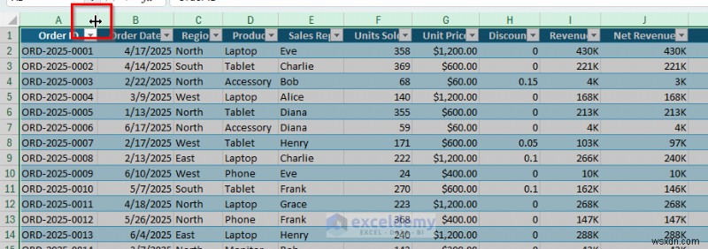 5 เคล็ดลับการจัดรูปแบบ Pro Excel สำหรับสเปรดชีตที่สวยงาม