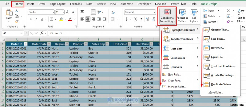 5 เคล็ดลับการจัดรูปแบบ Pro Excel สำหรับสเปรดชีตที่สวยงาม