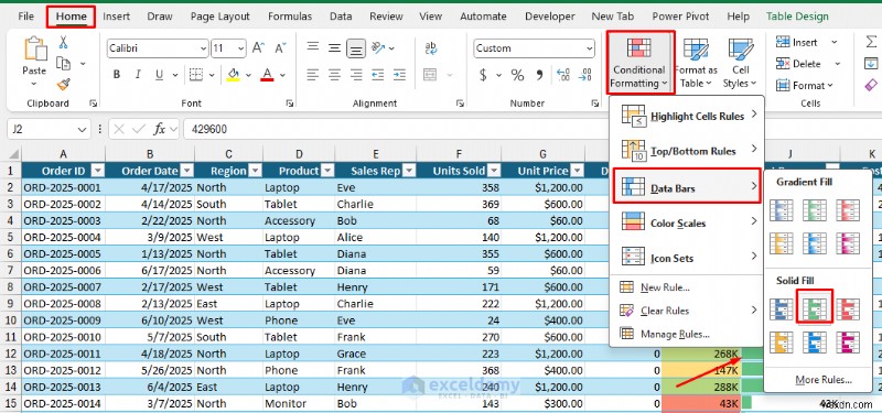 5 เคล็ดลับการจัดรูปแบบ Pro Excel สำหรับสเปรดชีตที่สวยงาม
