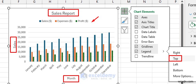 ความเชี่ยวชาญด้านแผนภูมิ Excel:จากพื้นฐานไปจนถึงแดชบอร์ดแบบไดนามิก