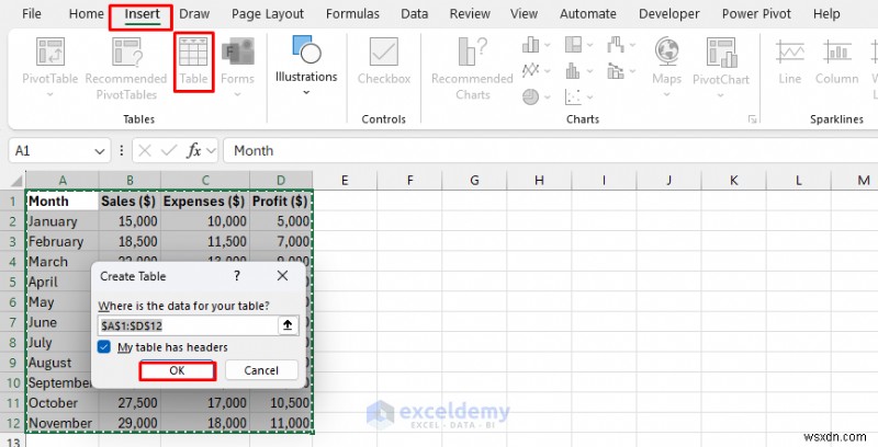 ความเชี่ยวชาญด้านแผนภูมิ Excel:จากพื้นฐานไปจนถึงแดชบอร์ดแบบไดนามิก