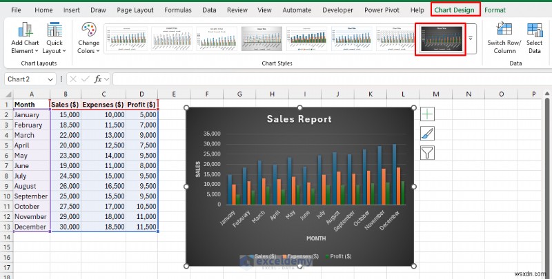 ความเชี่ยวชาญด้านแผนภูมิ Excel:จากพื้นฐานไปจนถึงแดชบอร์ดแบบไดนามิก