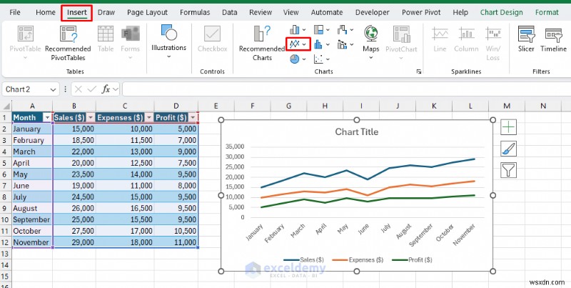 ความเชี่ยวชาญด้านแผนภูมิ Excel:จากพื้นฐานไปจนถึงแดชบอร์ดแบบไดนามิก