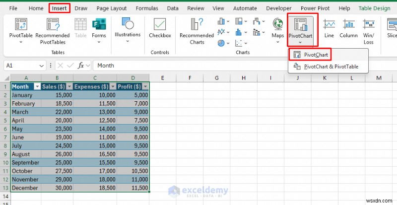 ความเชี่ยวชาญด้านแผนภูมิ Excel:จากพื้นฐานไปจนถึงแดชบอร์ดแบบไดนามิก