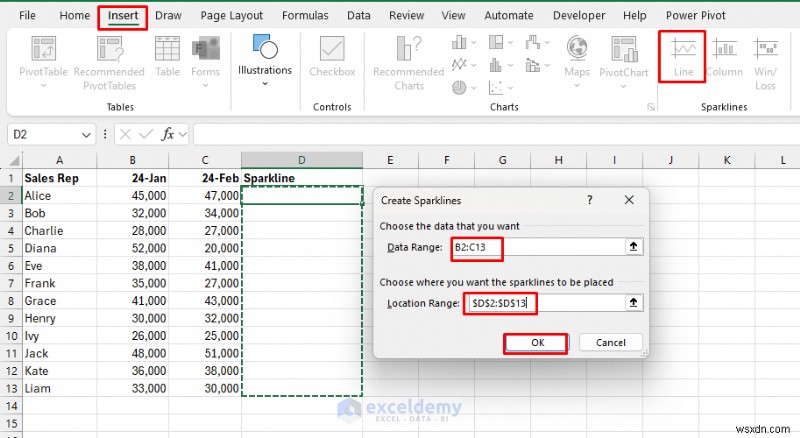 เชี่ยวชาญ 7 เทคนิค Excel เพื่อแปลงข้อมูลให้เป็นเรื่องราวเชิงภาพที่โน้มน้าวใจ
