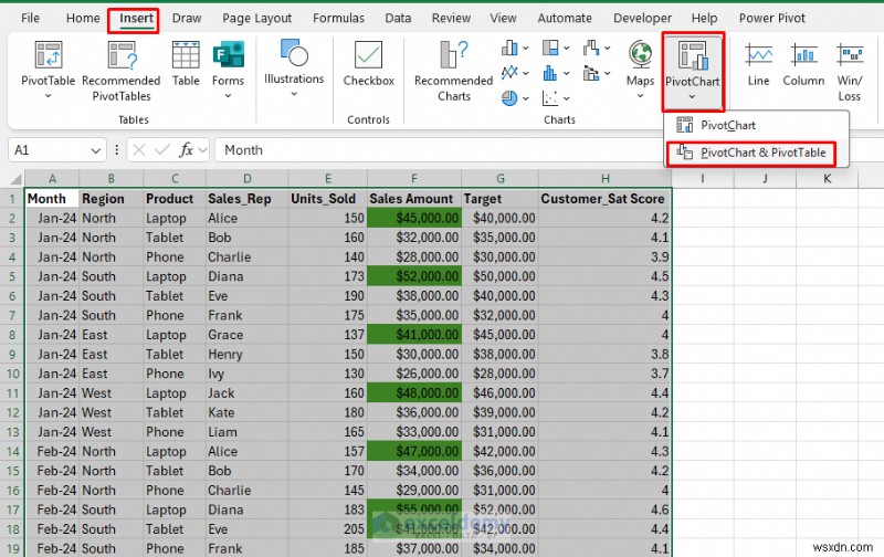 เชี่ยวชาญ 7 เทคนิค Excel เพื่อแปลงข้อมูลให้เป็นเรื่องราวเชิงภาพที่โน้มน้าวใจ