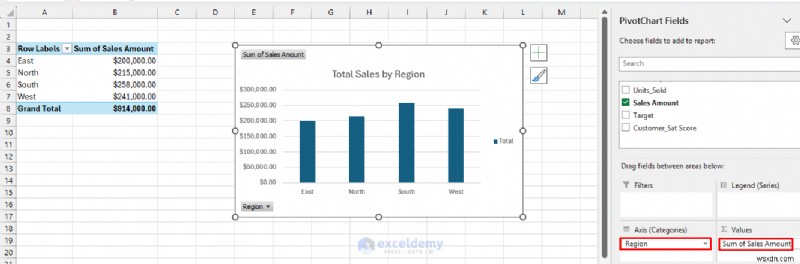 เชี่ยวชาญ 7 เทคนิค Excel เพื่อแปลงข้อมูลให้เป็นเรื่องราวเชิงภาพที่โน้มน้าวใจ