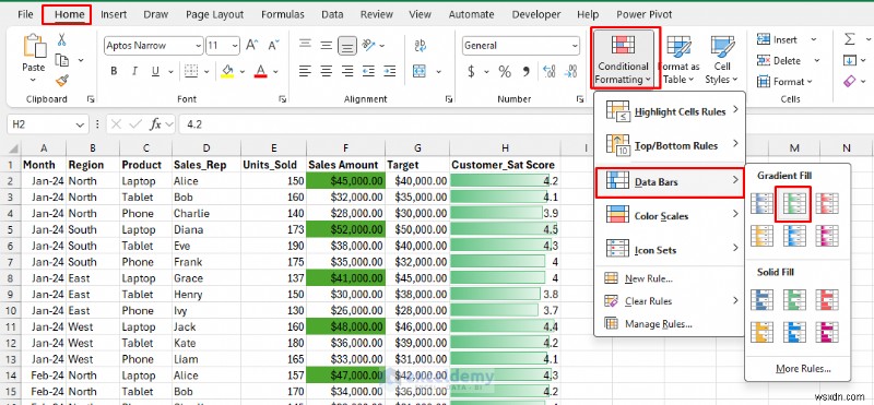เชี่ยวชาญ 7 เทคนิค Excel เพื่อแปลงข้อมูลให้เป็นเรื่องราวเชิงภาพที่โน้มน้าวใจ