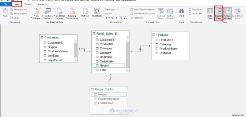 เชี่ยวชาญ Excel สำหรับข้อมูลขนาดใหญ่:เทคนิคขั้นสูงเพื่อจัดการและวิเคราะห์ชุดข้อมูลขนาดใหญ่อย่างมีประสิทธิภาพ 