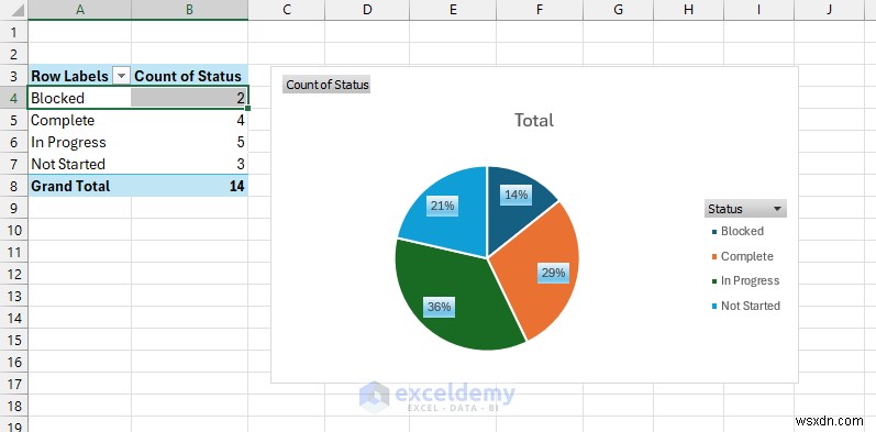 แปลง Excel เป็นเครื่องมืออัตโนมัติเวิร์กโฟลว์ขั้นสูง 