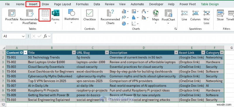 ใช้ Excel เป็น CMS น้ำหนักเบาเพื่อการวางแผนเนื้อหาเว็บไซต์ที่ง่ายดาย 