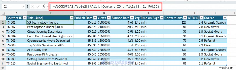 ใช้ Excel เป็น CMS น้ำหนักเบาเพื่อการวางแผนเนื้อหาเว็บไซต์ที่ง่ายดาย 