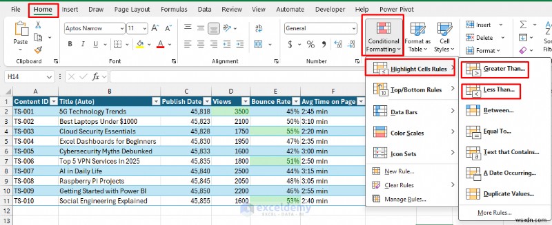 ใช้ Excel เป็น CMS น้ำหนักเบาเพื่อการวางแผนเนื้อหาเว็บไซต์ที่ง่ายดาย 