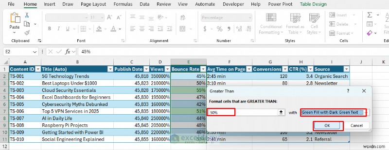 ใช้ Excel เป็น CMS น้ำหนักเบาเพื่อการวางแผนเนื้อหาเว็บไซต์ที่ง่ายดาย 