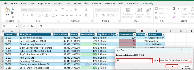 ใช้ Excel เป็น CMS น้ำหนักเบาเพื่อการวางแผนเนื้อหาเว็บไซต์ที่ง่ายดาย 