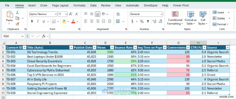 ใช้ Excel เป็น CMS น้ำหนักเบาเพื่อการวางแผนเนื้อหาเว็บไซต์ที่ง่ายดาย 