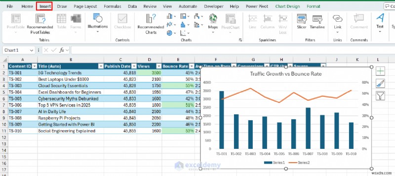 ใช้ Excel เป็น CMS น้ำหนักเบาเพื่อการวางแผนเนื้อหาเว็บไซต์ที่ง่ายดาย 