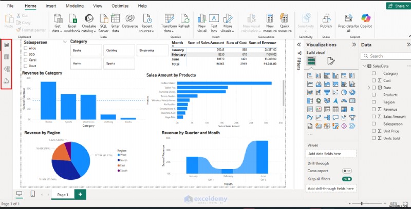 เครื่องมือไฟฟ้า Master Excel:Power Query, Power Pivot และ Power BI – คู่มือฉบับสมบูรณ์ 