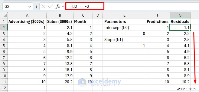 สร้างโมเดล ML น้ำหนักเบาใน Excel โดยใช้ตัวแก้ปัญหาและสูตร