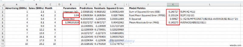 สร้างโมเดล ML น้ำหนักเบาใน Excel โดยใช้ตัวแก้ปัญหาและสูตร
