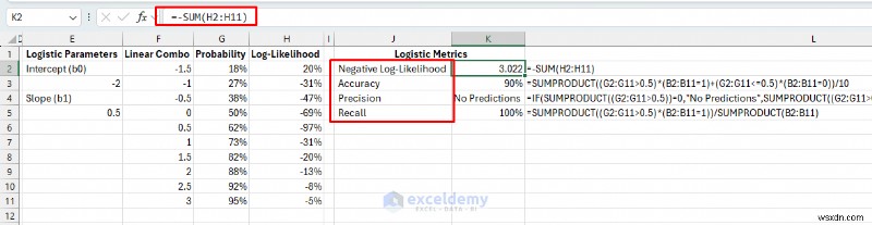 สร้างโมเดล ML น้ำหนักเบาใน Excel โดยใช้ตัวแก้ปัญหาและสูตร