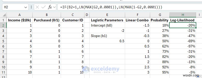 สร้างโมเดล ML น้ำหนักเบาใน Excel โดยใช้ตัวแก้ปัญหาและสูตร