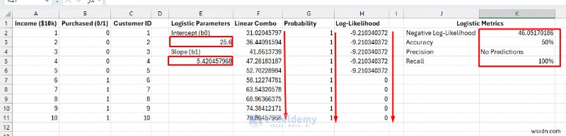 สร้างโมเดล ML น้ำหนักเบาใน Excel โดยใช้ตัวแก้ปัญหาและสูตร