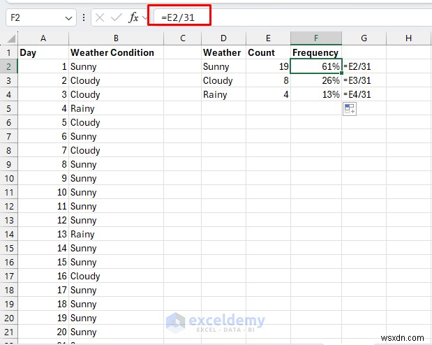 การจำลอง Excel:จากการพลิกเหรียญไปจนถึงการพยากรณ์อากาศ