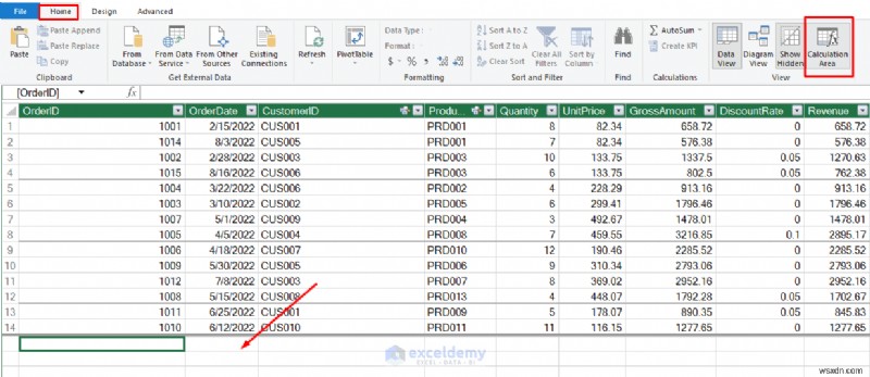 สร้างแดชบอร์ด Excel ขั้นสูงด้วย Power Query, Power Pivot และ VBA – จากข้อมูลสู่ข้อมูลเชิงลึก
