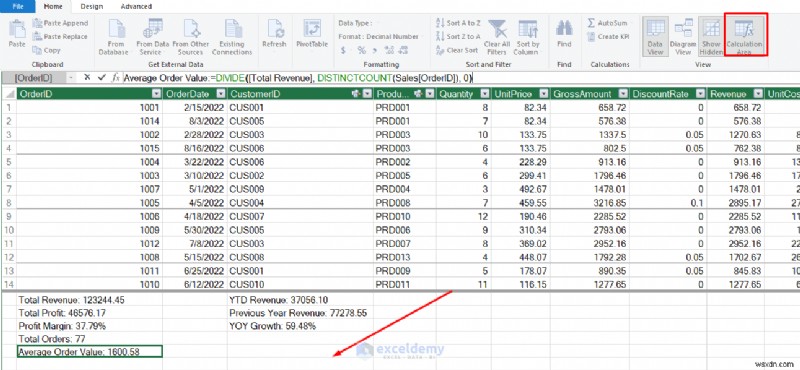 สร้างแดชบอร์ด Excel ขั้นสูงด้วย Power Query, Power Pivot และ VBA – จากข้อมูลสู่ข้อมูลเชิงลึก