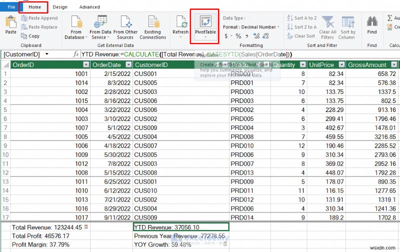 สร้างแดชบอร์ด Excel ขั้นสูงด้วย Power Query, Power Pivot และ VBA – จากข้อมูลสู่ข้อมูลเชิงลึก