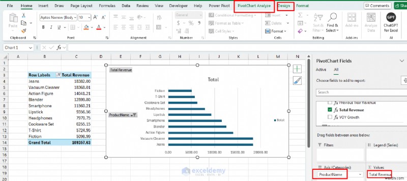 สร้างแดชบอร์ด Excel ขั้นสูงด้วย Power Query, Power Pivot และ VBA – จากข้อมูลสู่ข้อมูลเชิงลึก
