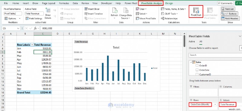 สร้างแดชบอร์ด Excel ขั้นสูงด้วย Power Query, Power Pivot และ VBA – จากข้อมูลสู่ข้อมูลเชิงลึก