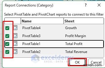 สร้างแดชบอร์ด Excel ขั้นสูงด้วย Power Query, Power Pivot และ VBA – จากข้อมูลสู่ข้อมูลเชิงลึก