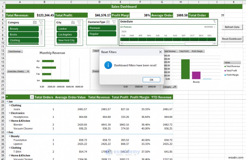 สร้างแดชบอร์ด Excel ขั้นสูงด้วย Power Query, Power Pivot และ VBA – จากข้อมูลสู่ข้อมูลเชิงลึก
