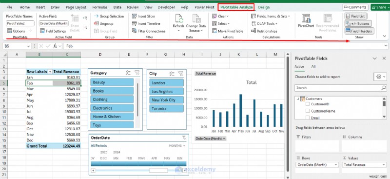แดชบอร์ด Power BI กับ Excel:ไหนดีที่สุดสำหรับธุรกิจของคุณ 