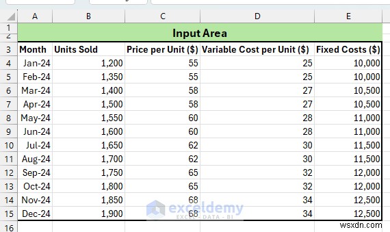 ปริญญาโท Excel สำหรับการสร้างแบบจำลองทางการเงิน:คู่มือสำหรับผู้เริ่มต้น 