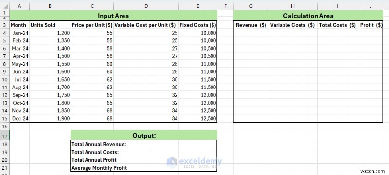 ปริญญาโท Excel สำหรับการสร้างแบบจำลองทางการเงิน:คู่มือสำหรับผู้เริ่มต้น 