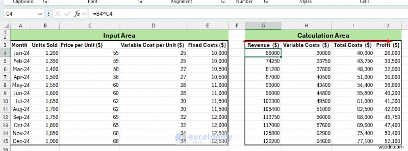 ปริญญาโท Excel สำหรับการสร้างแบบจำลองทางการเงิน:คู่มือสำหรับผู้เริ่มต้น 