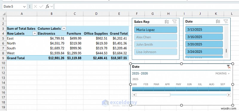 สร้างแดชบอร์ดเชิงโต้ตอบแบบเรียลไทม์ใน Excel โดยใช้ PivotTable และตัวแบ่งส่วนข้อมูล 