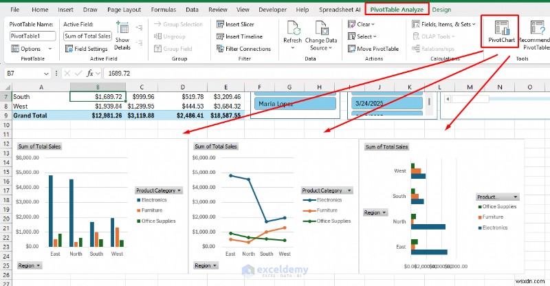 สร้างแดชบอร์ดเชิงโต้ตอบแบบเรียลไทม์ใน Excel โดยใช้ PivotTable และตัวแบ่งส่วนข้อมูล 