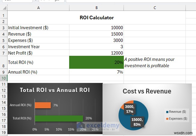 สร้างเครื่องคำนวณ ROI ที่เชื่อถือได้ใน Excel – คำแนะนำทีละขั้นตอน 