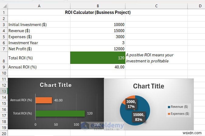 สร้างเครื่องคำนวณ ROI ที่เชื่อถือได้ใน Excel – คำแนะนำทีละขั้นตอน 
