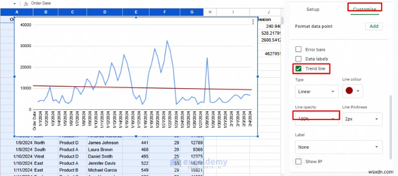 พื้นฐานการเรียนรู้ของเครื่องระดับปรมาจารย์โดยใช้ Google ชีต:คู่มือปฏิบัติ