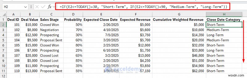 สร้างการคาดการณ์ไปป์ไลน์การขายที่เชื่อถือได้ใน Excel – คำแนะนำทีละขั้นตอน 